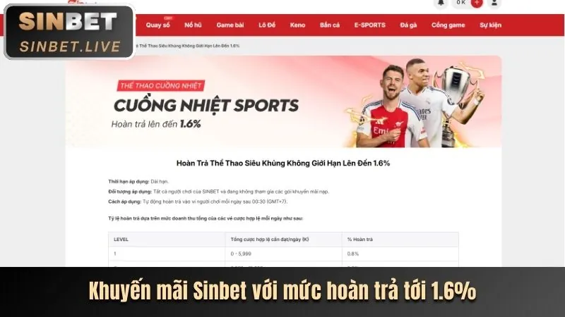 Ưu đãi độc quyền 8kbe tặng 88k